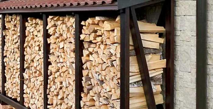 Навесы для дров